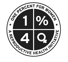 ONE PERCENT FOR WOMEN A REPRODUCTIVE HEALTH INITIATIVE logo