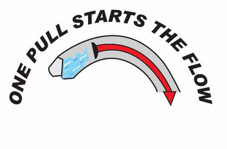 ONE PULL STARTS THE FLOW logo