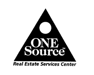 ONE SOURCE REAL ESTATE SERVICES logo