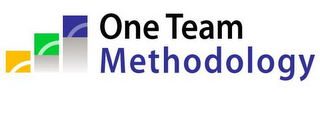 ONE TEAM METHODOLOGY logo
