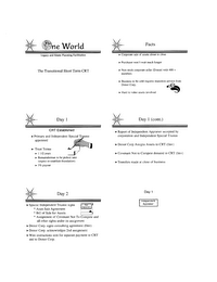 ONE WORLD logo