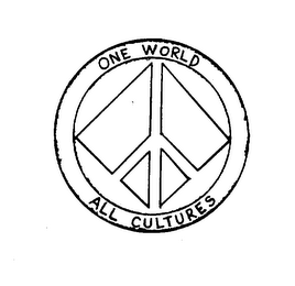 ONE WORLD ALL CULTURES logo