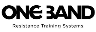 ONEBAND RESISTANCE TRAINING SYSTEMS logo