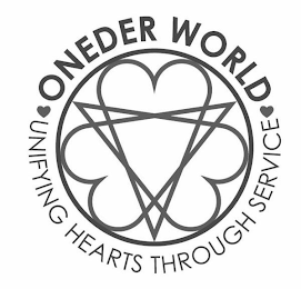 ONEDER WORLD UNIFYING HEARTS THROUGH SERVICE logo