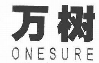 ONESURE logo