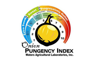 ONION PUNGENCY INDEX WATERS AGRICULTURAL LABORATORIES, INC. logo