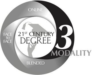 ONLINE FACE TO FACE BLENDED 3 MODALITY 21ST CENTURY DEGREE logo