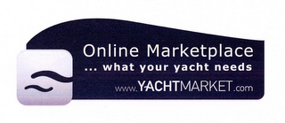 ONLINE MARKETPLACE ... WHAT YOUR YACHT NEEDS WWW.YACHTMARKET.COM logo