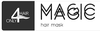 ONLY4HAIR MAGIC HAIR MASK logo
