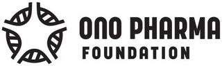 ONO PHARMA FOUNDATION logo