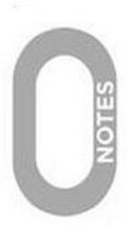 ONOTES logo