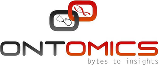 ONTOMICS BYTES TO INSIGHTS logo