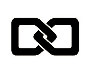 OO logo