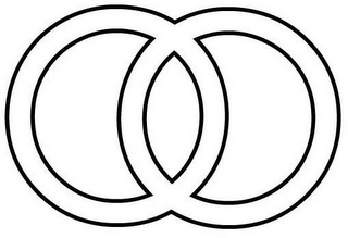 OO logo