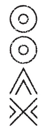 OOAX logo