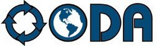 OODA logo
