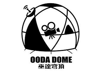 OODA DOME logo