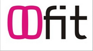 OOFIT logo