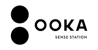 OOKA SENSE STATION logo