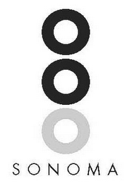 OOO SONOMA logo