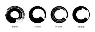 OOOO INQUIRE SIMPLIFY VISUALIZE KENSHO logo