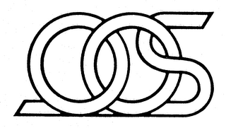 OOS logo
