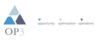 OP3 OPPORTUNITY OPTIMIZATION OPERATIONS logo
