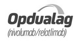 OPDUALAG NIVOLUMAB/RELATLIMAB) logo