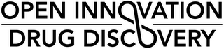 OPEN INNOVATION DRUG DISCOVERY logo