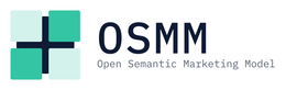 OPEN SEMANTIC MARKETING MODEL logo
