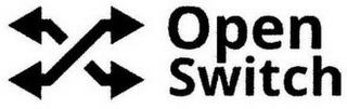 OPEN SWITCH logo