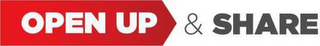 OPEN UP & SHARE logo