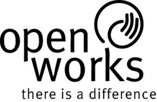 OPEN WORKS THERE IS A DIFFERENCE logo