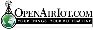 OPENAIRIOT.COM YOUR THINGS YOUR BOTTOM LINE logo