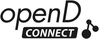 OPEND CONNECT logo