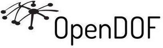 OPENDOF logo