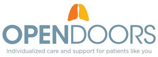OPENDOORS INDIVIDUALIZED CARE AND SUPPORT FOR PATIENTS LIKE YOU logo