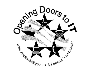 OPENING DOORS TO IT logo