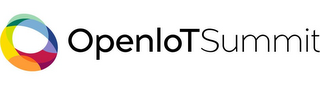 OPENIOT SUMMIT logo