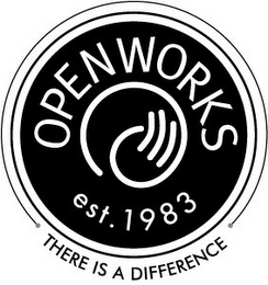 OPENWORKS EST. 1983 THERE IS A DIFFERENCE logo