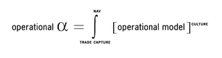 OPERATIONAL NAV TRADE CAPTURE OPERATING MODEL CULTURE logo