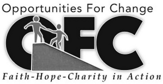 OPPORTUNITIES FOR CHANGE OFC FAITH-HOPE-CHARITY IN ACTION logo