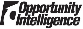 OPPORTUNITY INTELLIGENCE logo