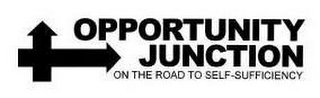 OPPORTUNITY JUNCTION ON THE ROAD TO SELF-SUFFICIENCY logo