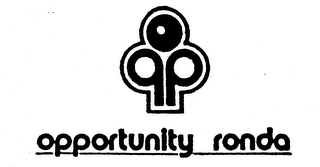 OPPORTUNITY RONDA logo
