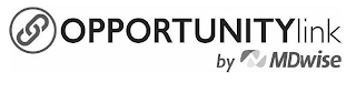 OPPORTUNITYLINK BY MDWISE logo