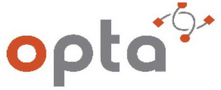 OPTA logo