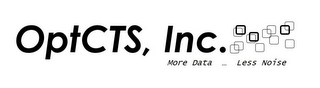 OPTCTS, INC. MORE DATA ... LESS NOISE logo
