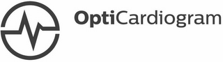 OPTICARDIOGRAM logo
