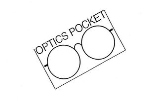 OPTICS POCKET logo